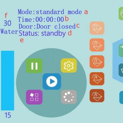 大型工業(yè)洗衣機(jī)洗滌程序及操作步驟？