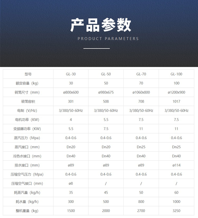 醫(yī)院洗衣機參數(shù)